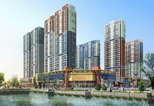 中央城租金面議