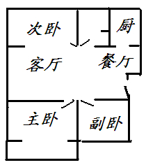 幸福東區絕佳地段住房