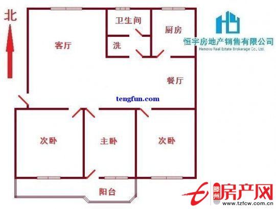 投資少回報高的性價好房出售
