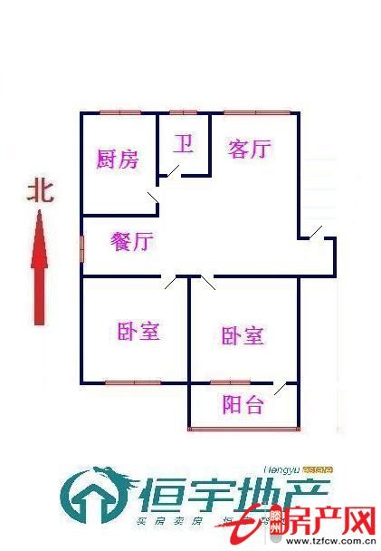 所以人都在觀望的時候，你敢出手嗎？