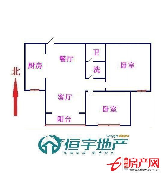 忠貞新天地白菜價出售