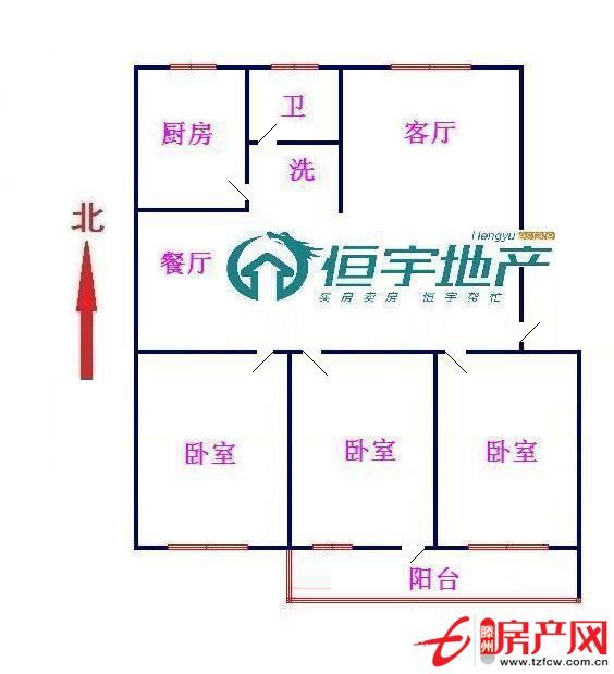 買房還等什么打電話給我免費帶你看房源