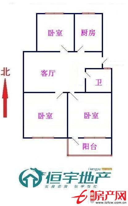 年輕人過渡，老人養老，投資自住均適合