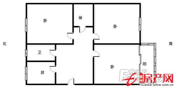 誠心急售商業繁華路段、經濟實惠住房、學區房