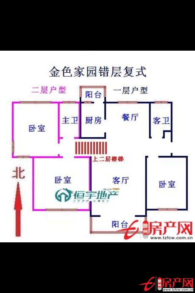 老二中南金色家園小區多層復式房出售