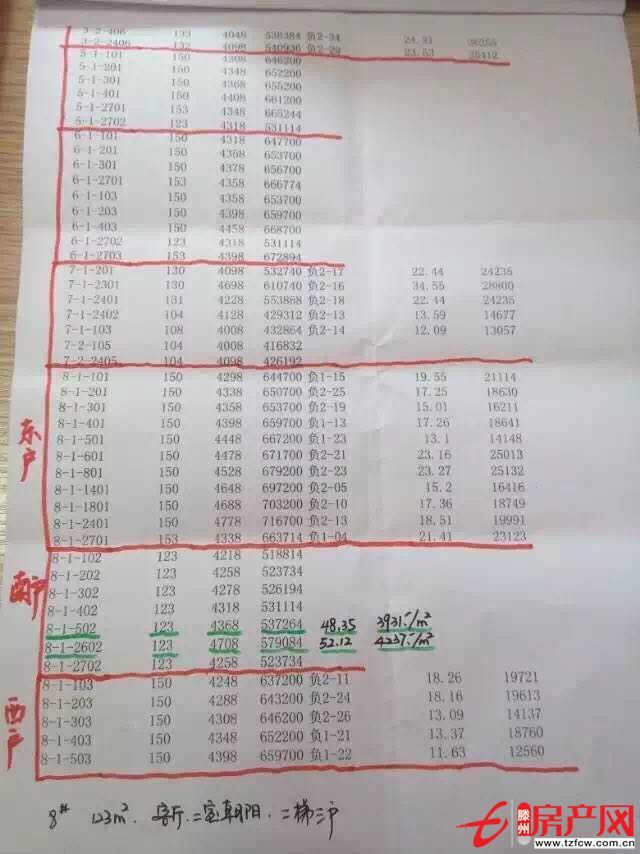 墨香圣府最新抵賬房出售！急售！