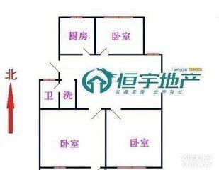 北安居滿五年好戶型有鑰匙隨時看房