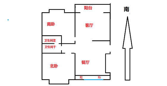 滕州一中新校西鄰貴和世紀佳苑