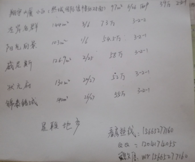 左岸名郡優質抵賬房，黃金樓層，可貸款，僅此一套，速來搶購