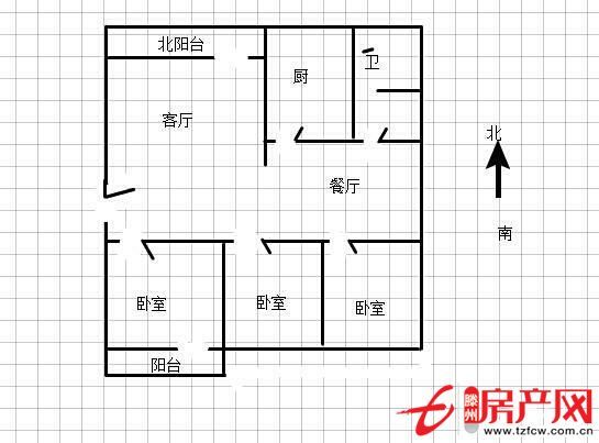 新興南區學區房、完美二胎房、三室向陽